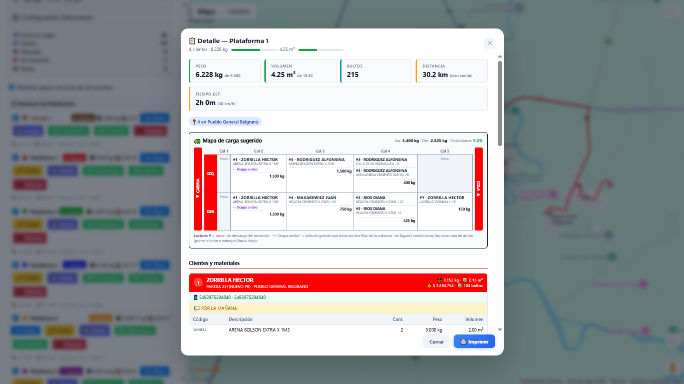 Detalle del reparto con mapa de carga sugerido